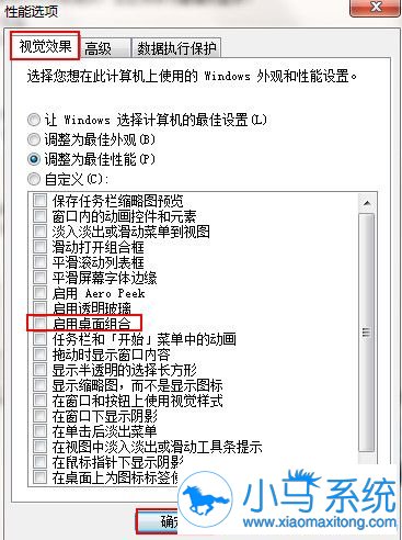 Win7����������ͼ������ʾ���˸�զ�죿