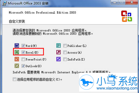 win7�еı�����ʽ��ʾ������ô�죿