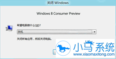 Win8���ٹػ���4��������֪����