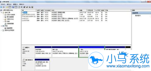 win7���̷���ͻȻͣ�ø���ν����