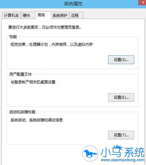 Win10ϵͳ���ڴ����ڴ�Ҫ��������