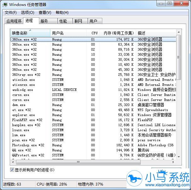 ��win7ϵͳ���̽��м��ٵķ�����֪����