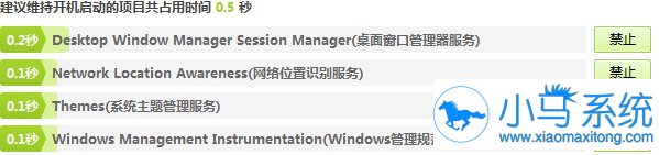 ��win7ϵͳ���̽��м��ٵķ�����֪����