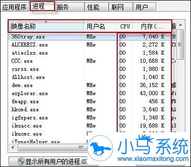 ����ͨ��win7�����������ؽ��̵İ�ȫ��