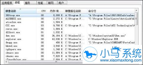 ����ͨ��win7�����������ؽ��̵İ�ȫ��