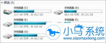 win7����������װ��C����ô����