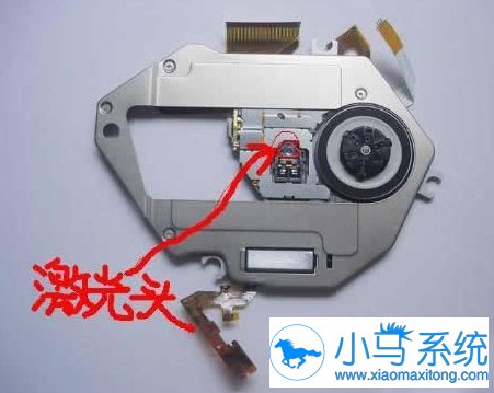 һ�н���㶨win7���Թ�����ȡ����DVD