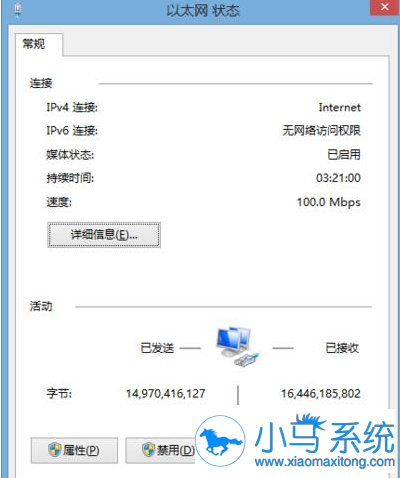������ٲ鿴����������·״̬�ļ���