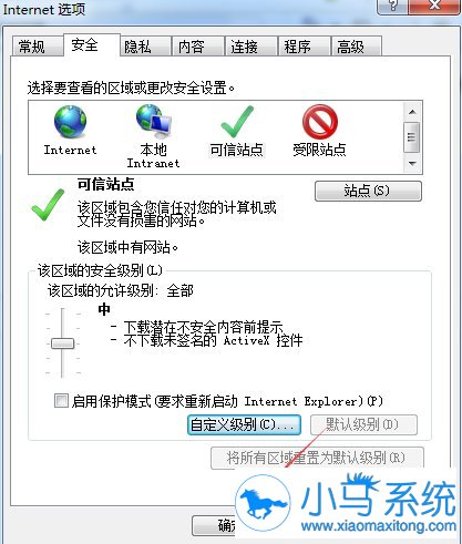 win7��ҳ��ͼ��������վʲô��˼��