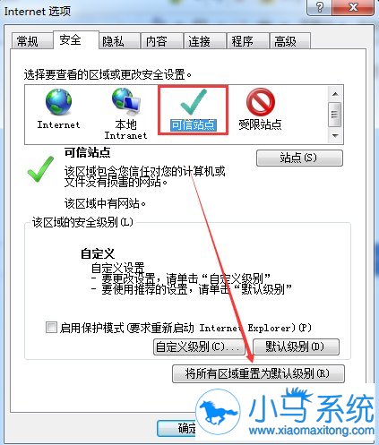 win7��ҳ��ͼ��������վʲô��˼��