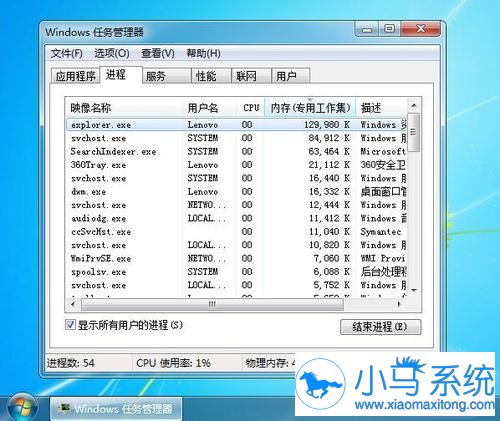 win7�Ľ���pid����������ʾ�����أ�