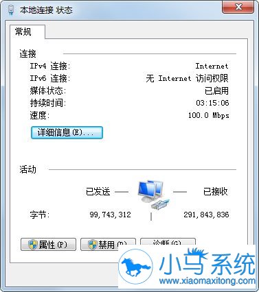 ����win7�������粻�����ӵ�����
