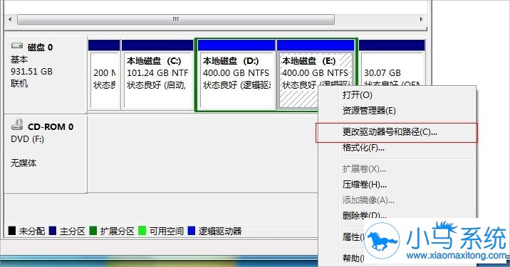 ����win7�����̷���С����