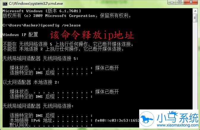 win7ipconfig��������ʹ�ã�