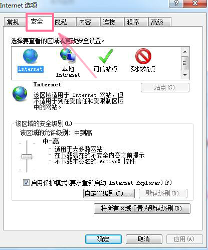 IE���������ҳ�޷�������ʾ�Ľ������