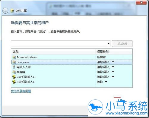 win7��ʾûȨ�޷���Ҫ��ô�죿