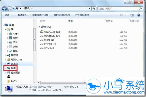 win7��ʾûȨ�޷���Ҫ��ô�죿