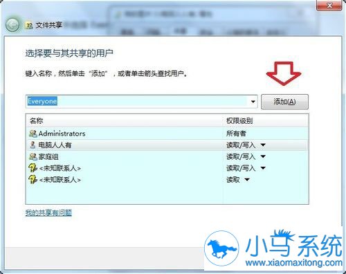 win7��ʾûȨ�޷���Ҫ��ô�죿