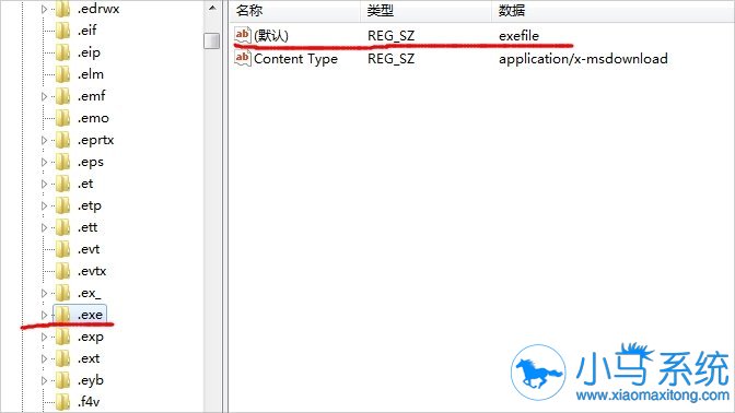 ����win7����ͼ��򲻿��Ĵ�������