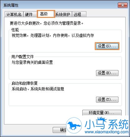 win7��ҳ�Զ��ر�Ҫ����������