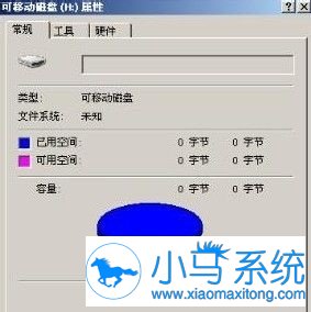 ���u�̿��ÿռ�Ϊ0�����̳�