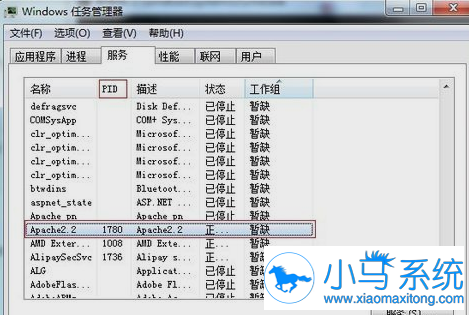 ����ر�win7ϵͳ80�˿ڷ����̳�