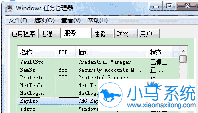 Keyiso���������ν�ֹ