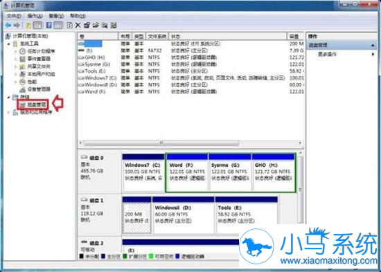 windows7��ʾ���̴����ѻ�״̬�������