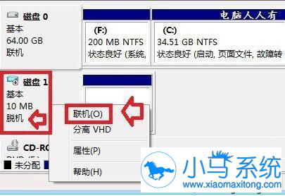 windows7��ʾ���̴����ѻ�״̬�������