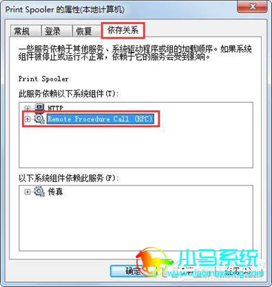 Win7 Print Spooler�޷������������