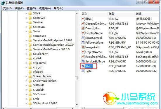 Win7�޷����ù���������ʾ����1061