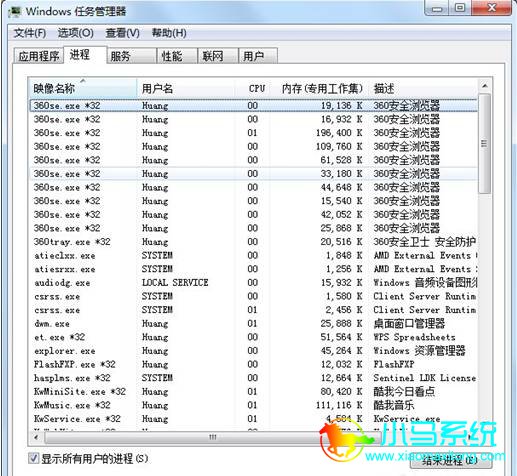 Win7���н����Ż���������