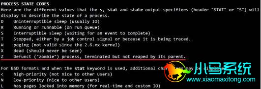 Linux��ʬ���̲���ԭ�򼰴�������