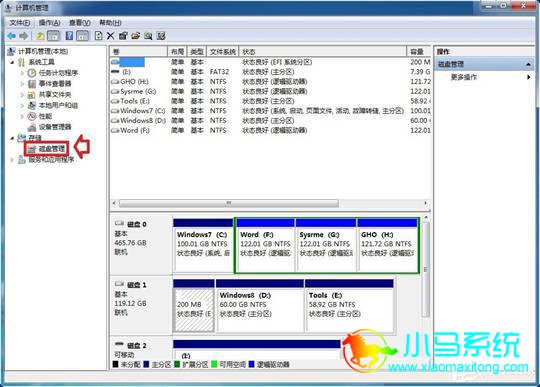 Win7���̴����ѻ�״̬�Ľ������