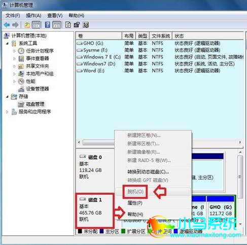 Win7���̴����ѻ�״̬�Ľ������